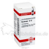 GUAIACUM D12,10 g ГУАЯКУМ D12,10 г GUAIACUM D12,10 g ГУАЯКУМ D12,10 г
