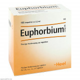 Euphorbium comp. SN,100 Stk. Эуфорбиум комп. СН,100 шт. Euphorbium comp. SN,100 Stk. Эуфорбиум комп. СН,100 шт.