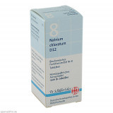 BIOCHEMIE DHU 8 NATRIUM CHLORATUM D12,80 Stk. БИОХИМИЯ DHU 8 НАТРИЯ ХЛОРАТ D12,80 шт.