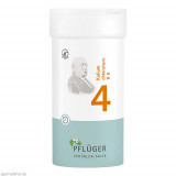 Biochemie Pflüger Nr. 4 Kalium chloratum D 6,400 Stk. Биохимия Пфлюгер № 4 Калий хлоратум Д 6,400 шт. Biochemie Pflüger Nr. 4 Kalium chloratum D 6,400 Stk. Биохимия Пфлюгер № 4 Калий хлоратум Д 6,400 шт.